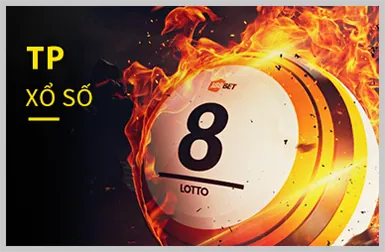 Giá trị cốt lõi của New66