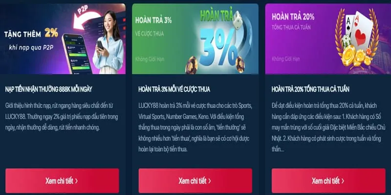 Tổng hợp khuyến mãi mới nhất của New66